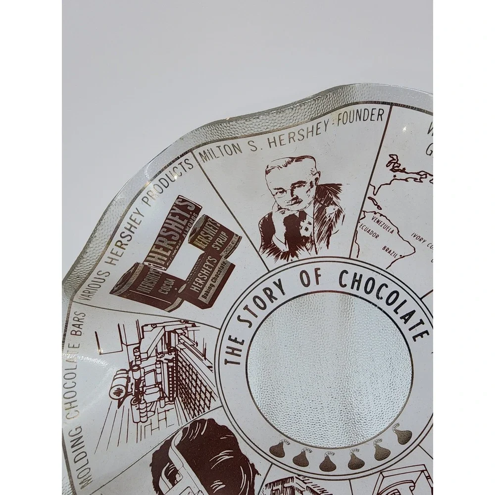 Vintage Hersheys Story of Chocolate Glass Plate Ruffled Edge 7.5in